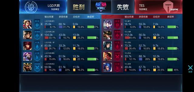 其的关注 其的关注